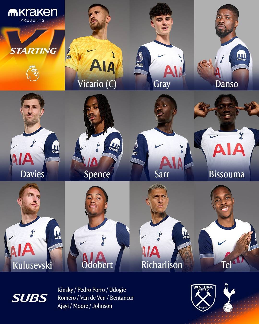 热刺客战西汉姆联首发公布