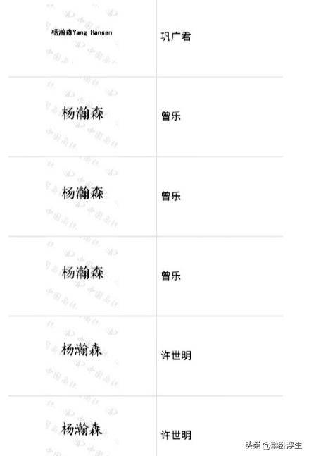 恶劣！杨瀚森姓名拼音谐音商标均被抢注 姚明乔丹科比也曾中招