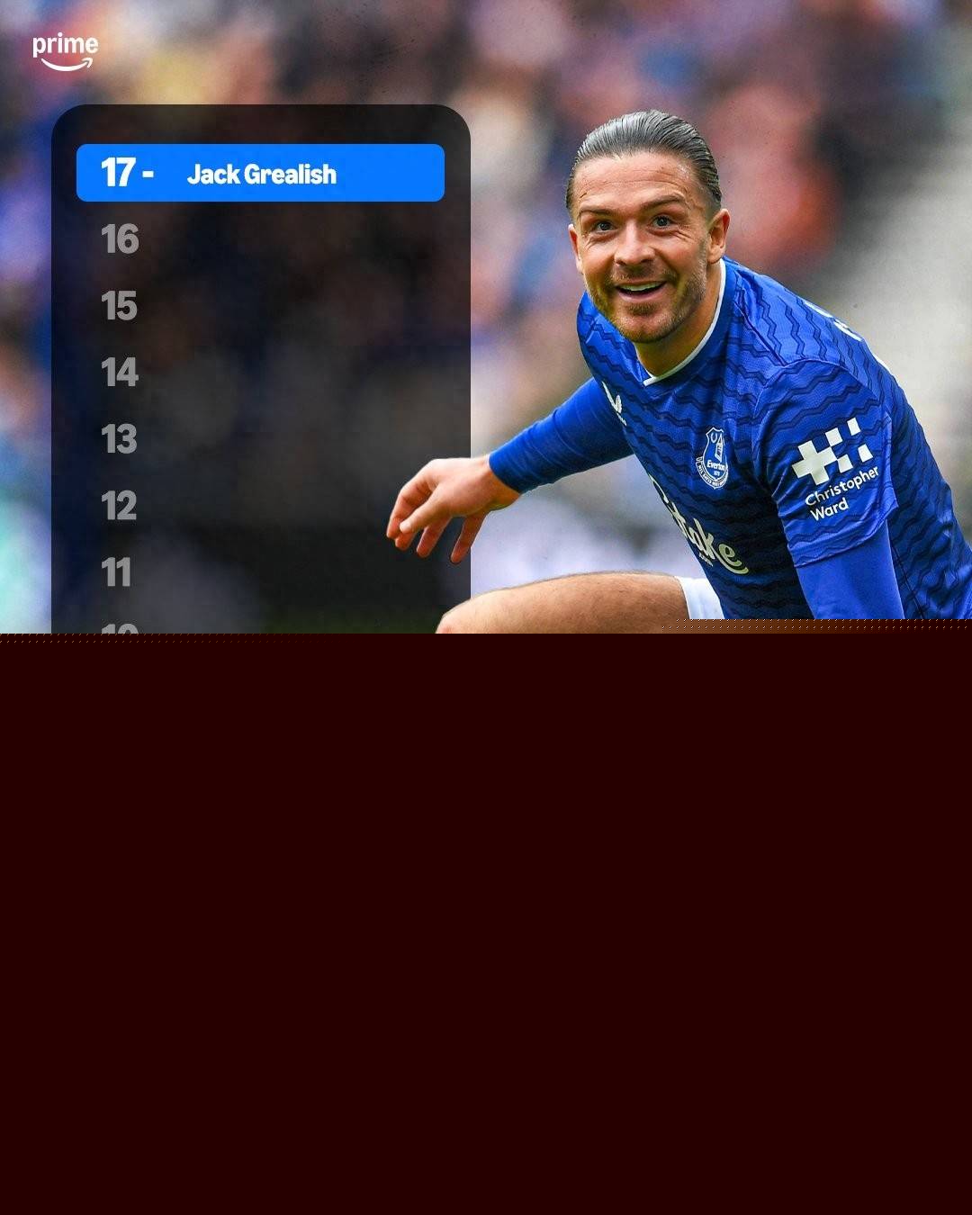 曼城棄(qì)将成英格(gé)兰最强边锋 格(gé)拉利(lì)什(shén)本(běn)赛季英超17次創(chuàng)造机会