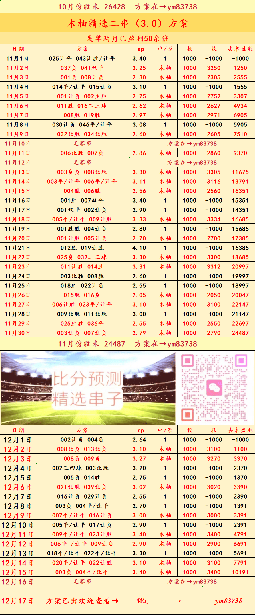 水晶宫VS库普斯比分预测