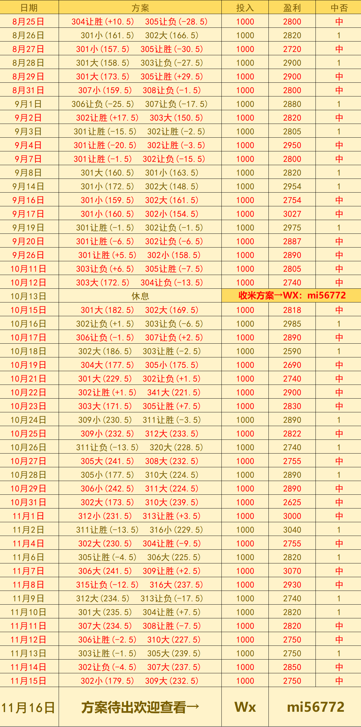 美职篮 纽约尼克斯VS迈阿密热火：赛前预测